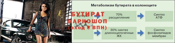 бутират Алексин